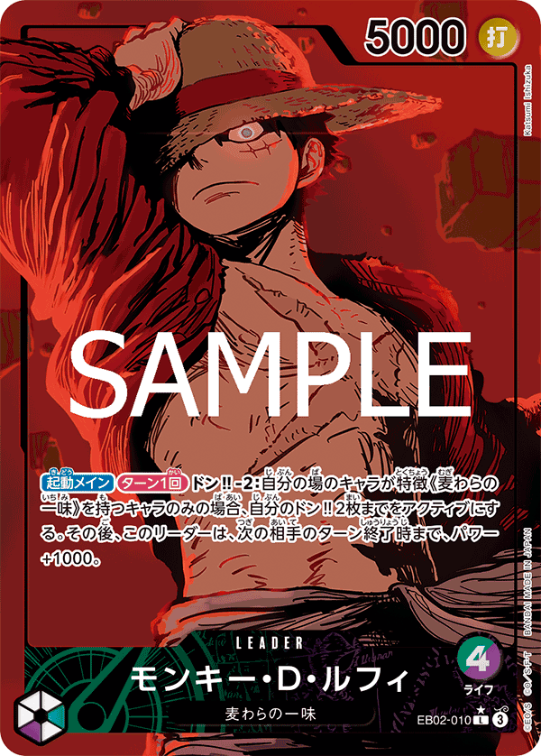 Monkey.D.Luffy